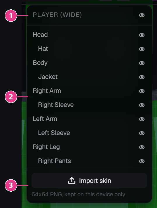 The Mannequin parts panel with its three areas numbered