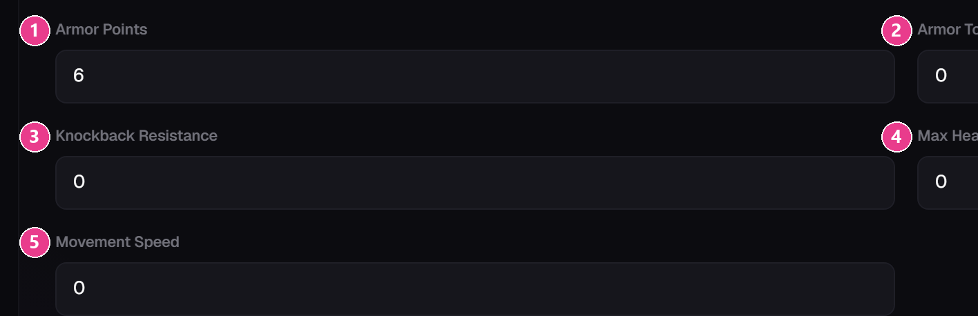 The five armour stat fields, numbered
