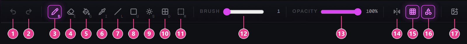 The paint toolbar with all seventeen controls numbered