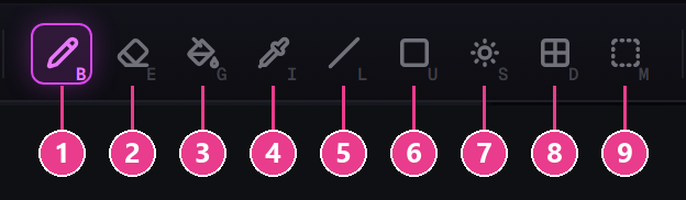 Close-up of the nine drawing tool buttons, numbered