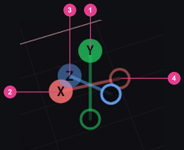 The axis ball with its labelled balls and hollow rings numbered