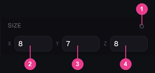 The Size row with its four controls numbered