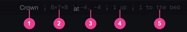 The right half of the status line with its five parts numbered