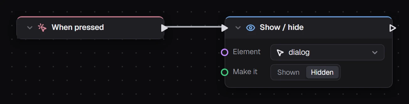 When pressed, then Show / hide: dialog, Hidden