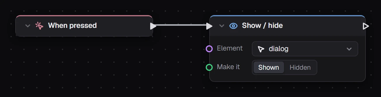 When pressed, then Show / hide: dialog, Shown